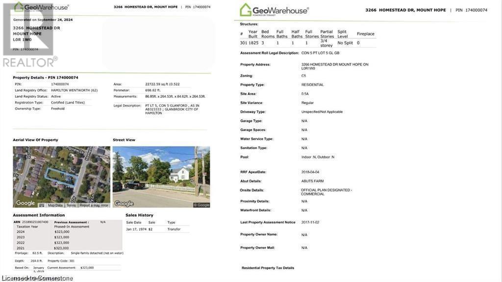 3266 HOMESTEAD Drive